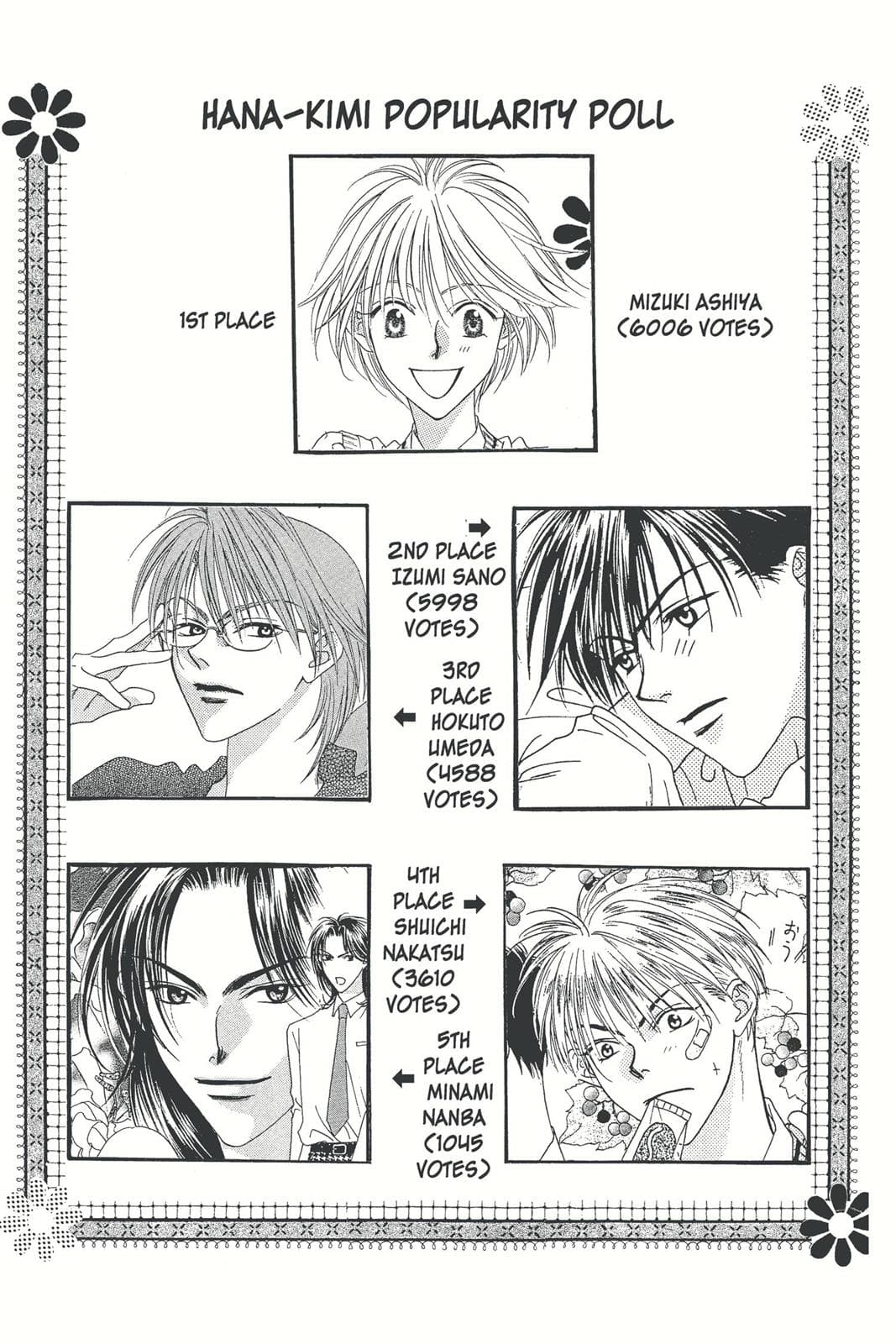 page 190