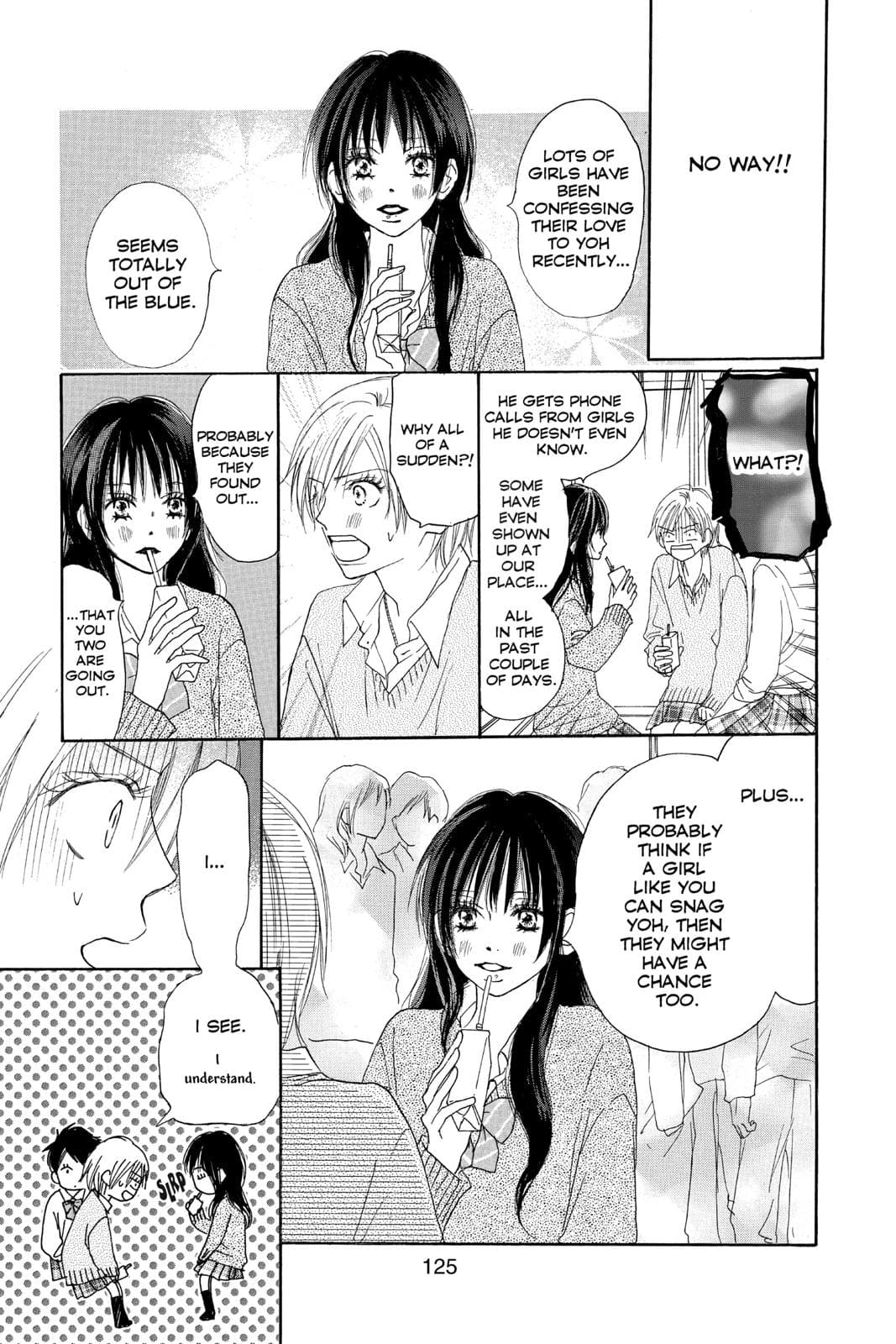 page 125